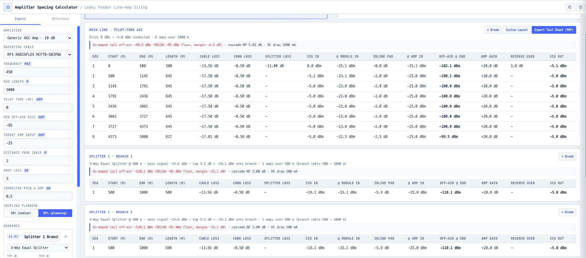 Branches editor with splitter, tap position, branch length, and live branch-input readout.