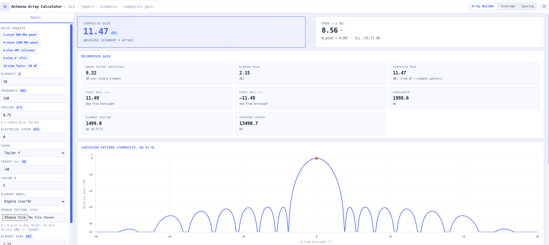 Top bar with the Array, Coverage, and Spacing mode selector.