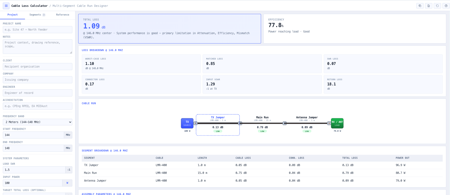 Project tab with project name, notes, client / engineer metadata, frequency band, and system parameters.