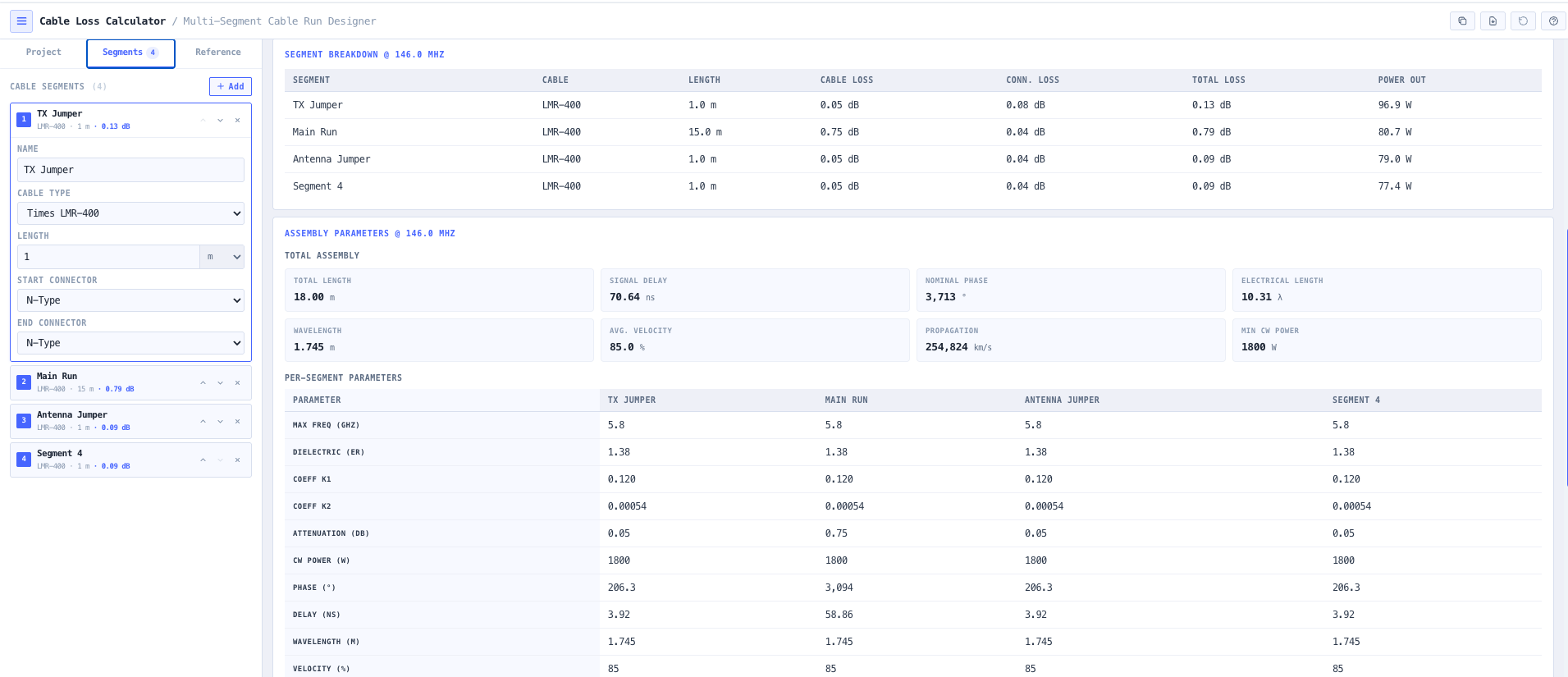 Segment Breakdown table, Total Assembly parameters, and Per-Segment Cable Parameters table.