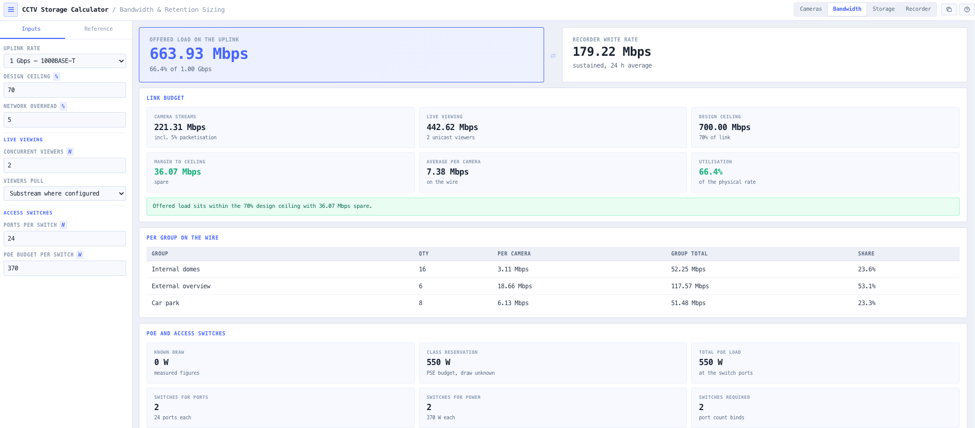 Bandwidth mode with the link budget, the per group contribution table, and the PoE and access switch sizing.