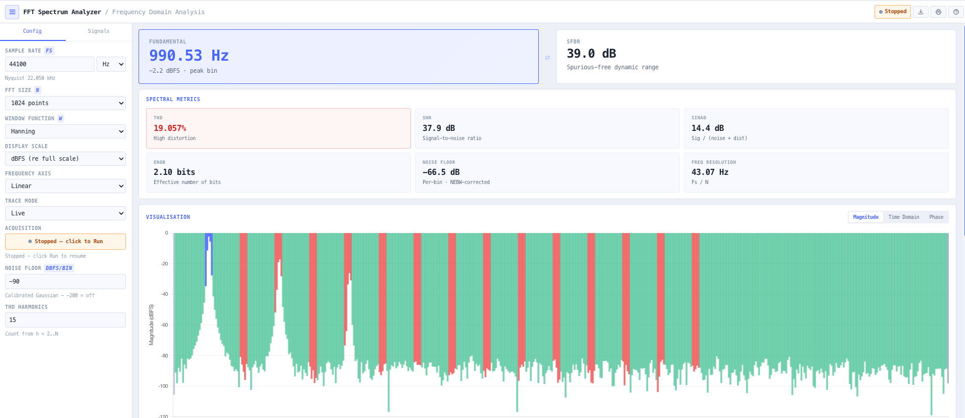 Add noise, pick the FFT size, and set the sample rate