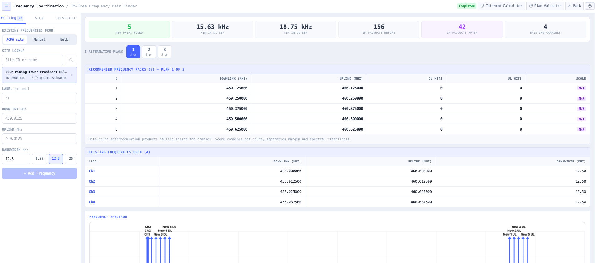 Completed request: ranked pairs, separation metrics, and the spectrum view.