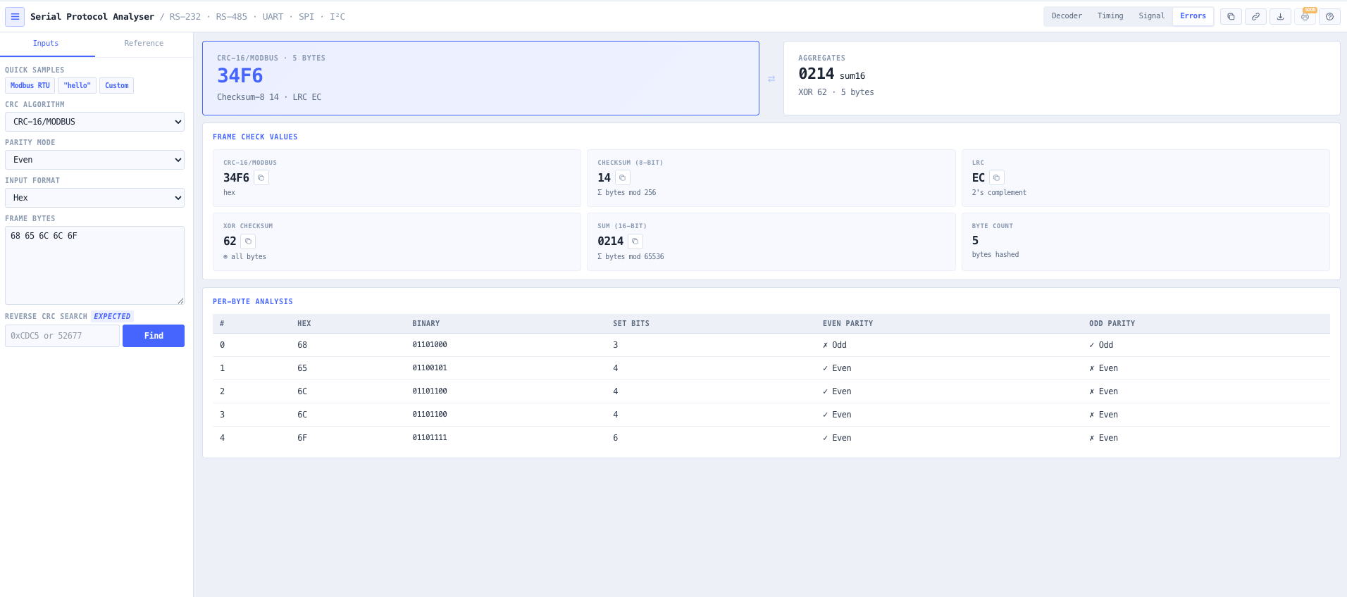 CRC catalogue computation with reverse polynomial search for unknown integrity checks.