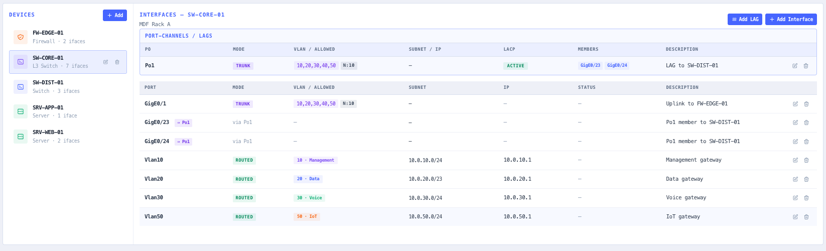 Devices tab with the device list, interface table, mode and VLAN badges, and the Next free IP picker.