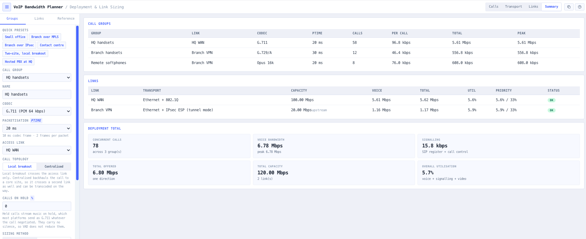 Summary mode with the call group table, the link table and the deployment totals.